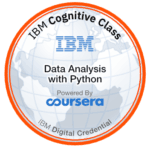 Data Analysis with Python